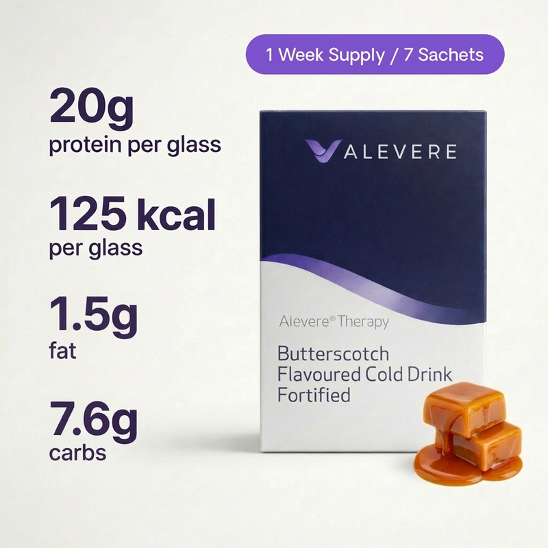 High-Protein Fortified Shakes