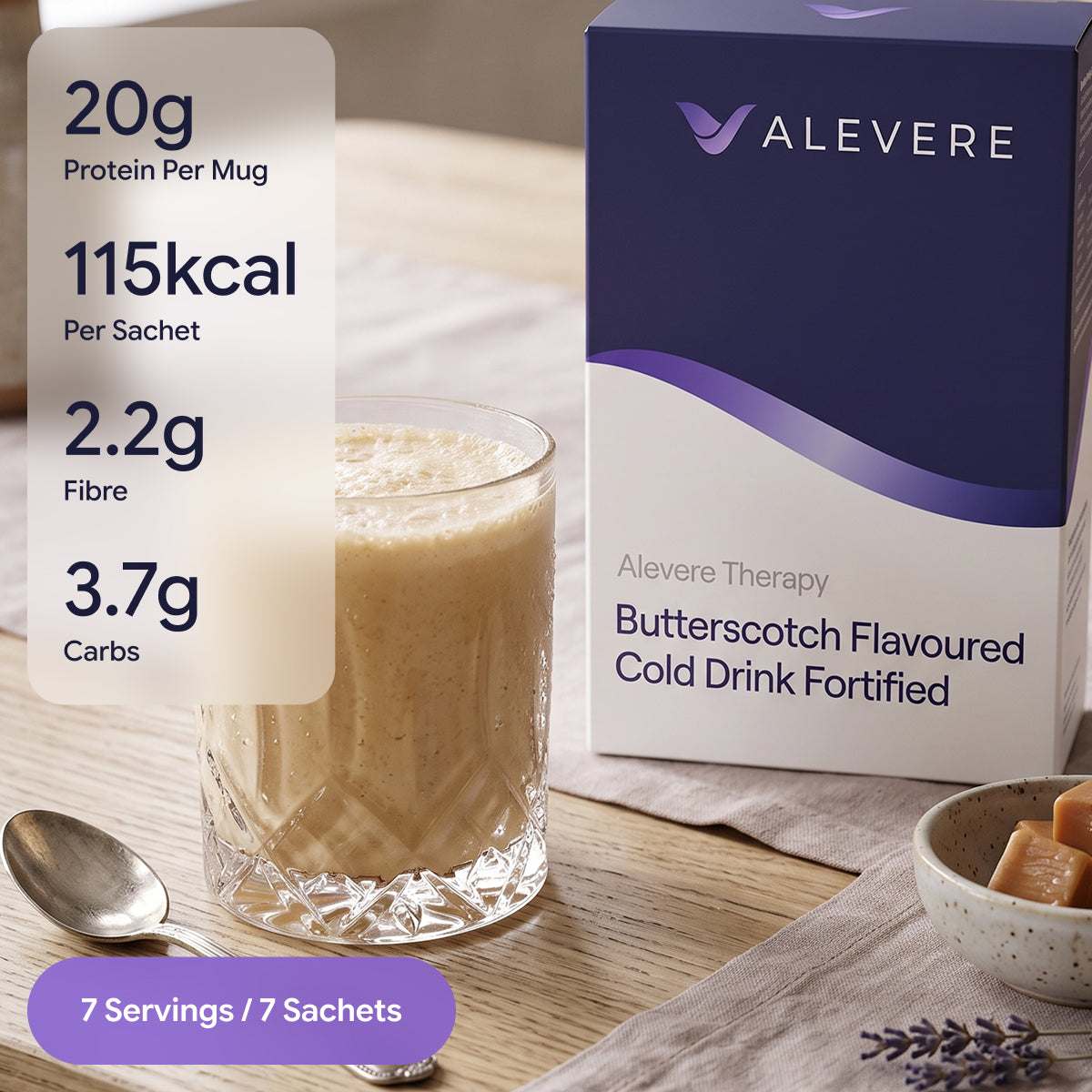 High-Protein Fortified Shakes
