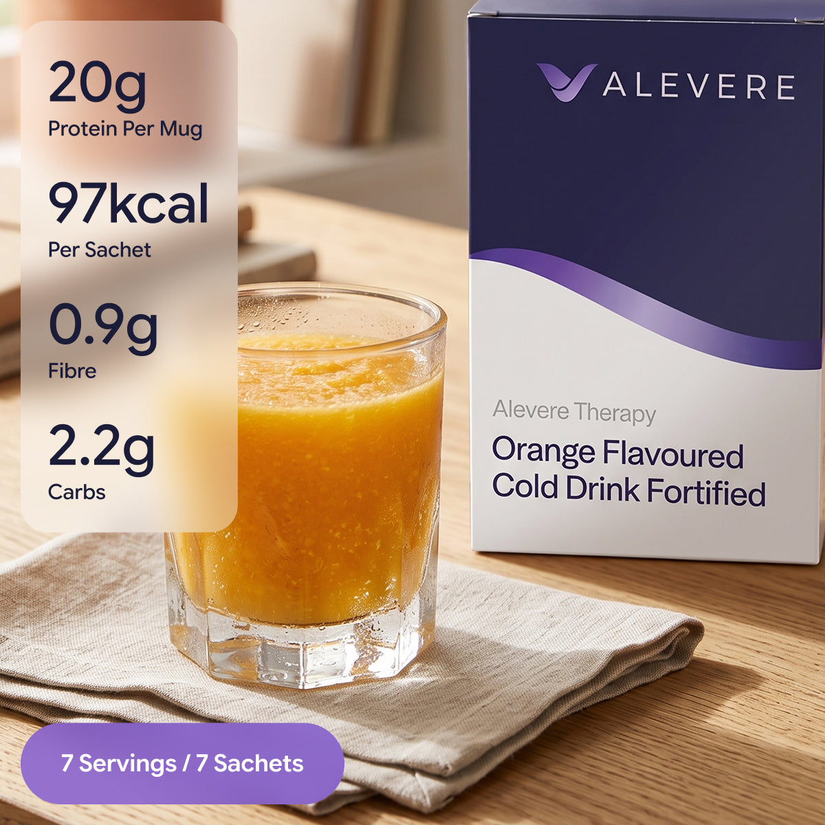 High-Protein Fortified Shakes