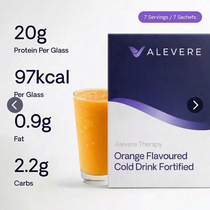 High-Protein Fortified Shakes