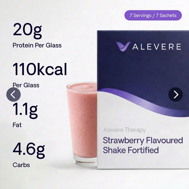 High-Protein Fortified Shakes